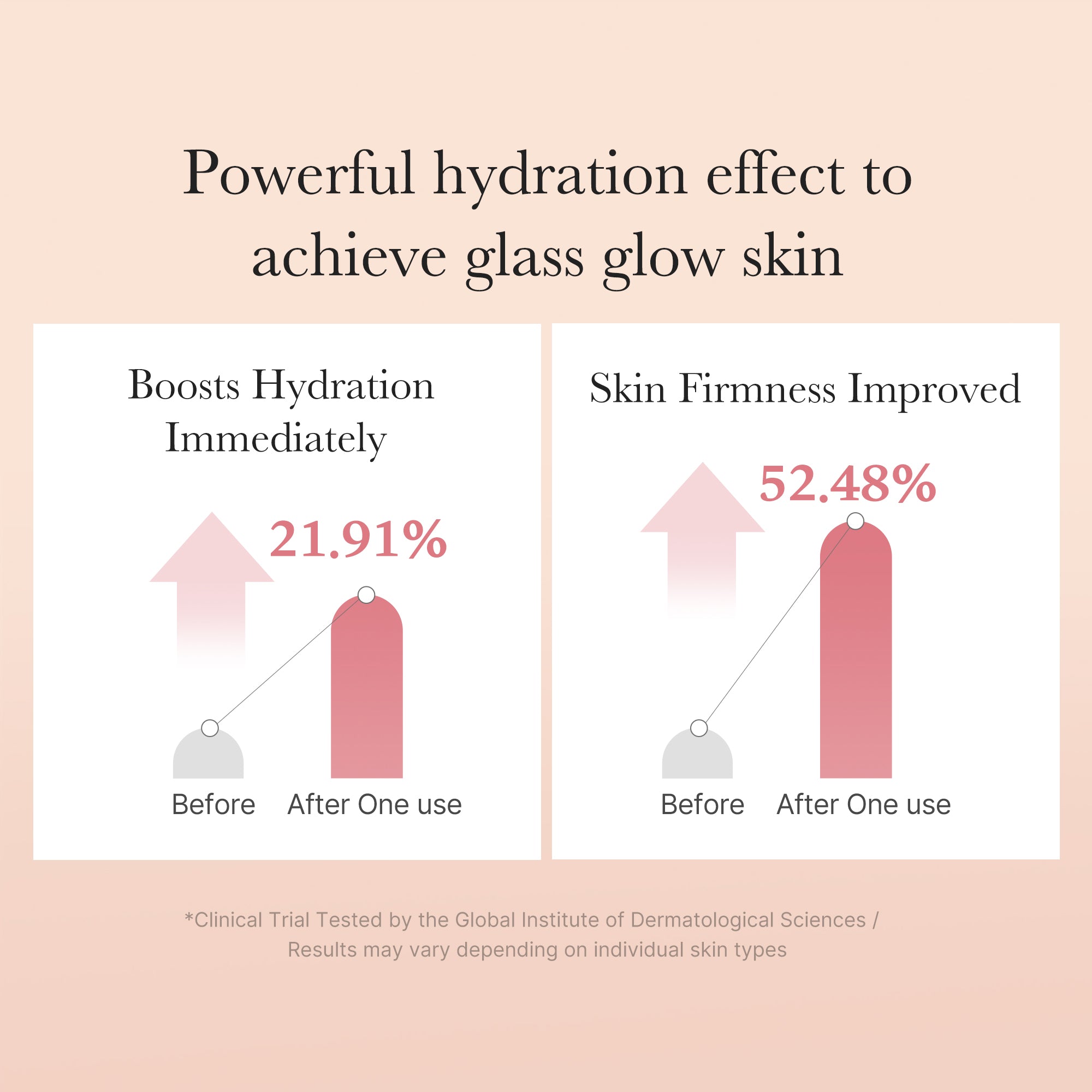 Triple Collagen Toner - Image 4