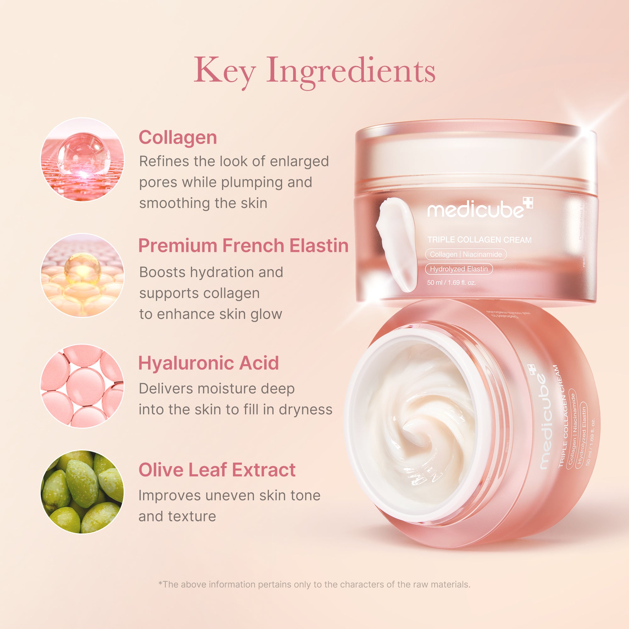 Collagen Booster Set - Image 10