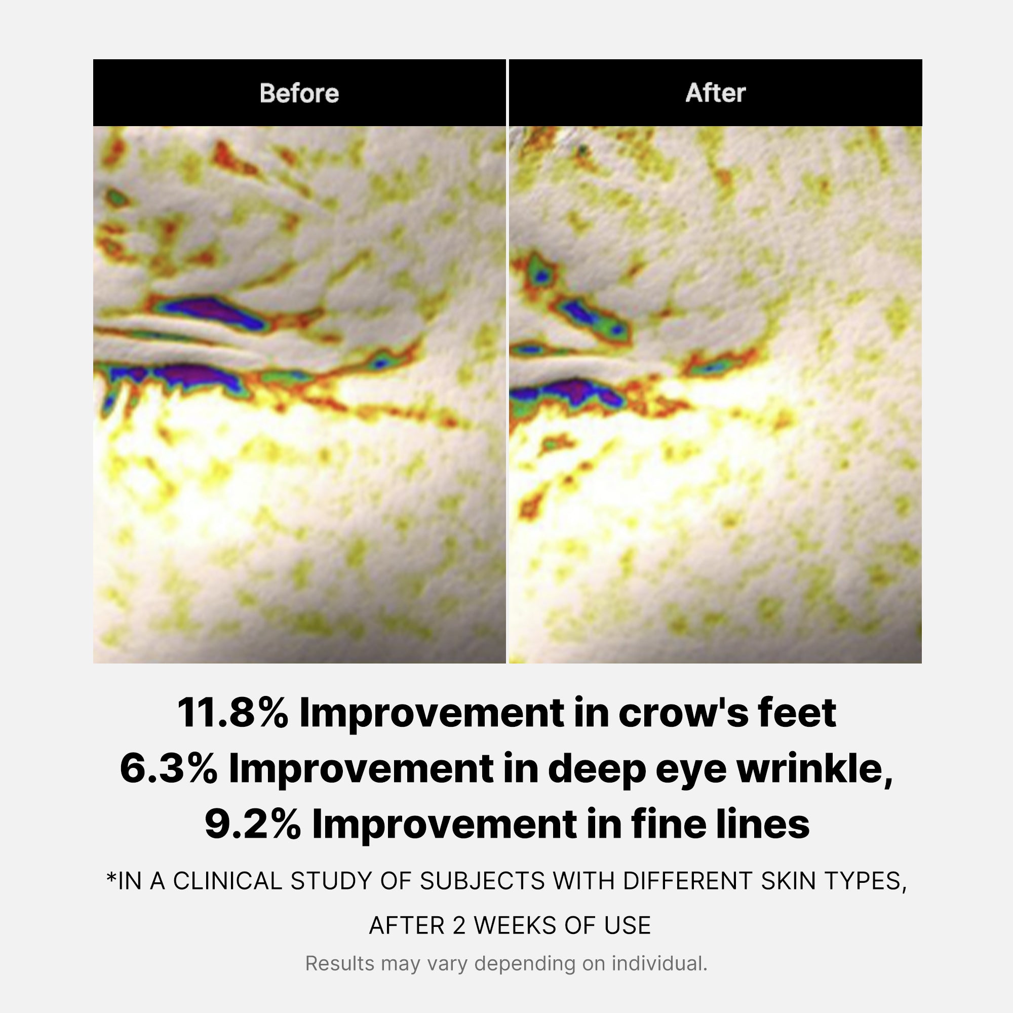 Deep Reviving Peptide Eye Cream - Image 4