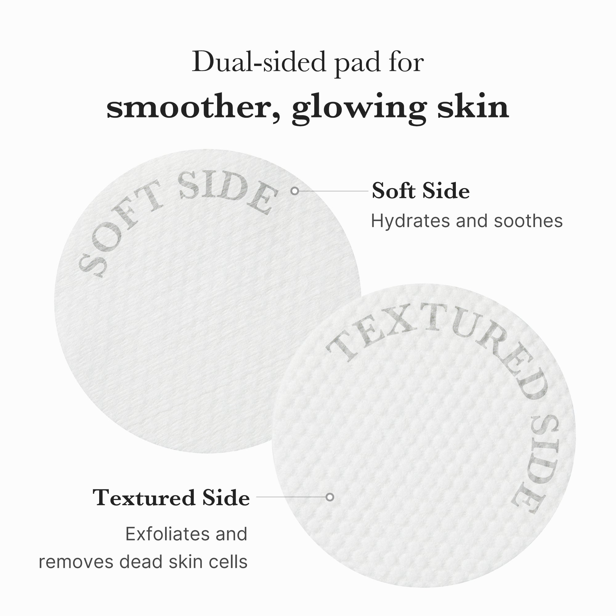 Zero Pore Pads - Image 6