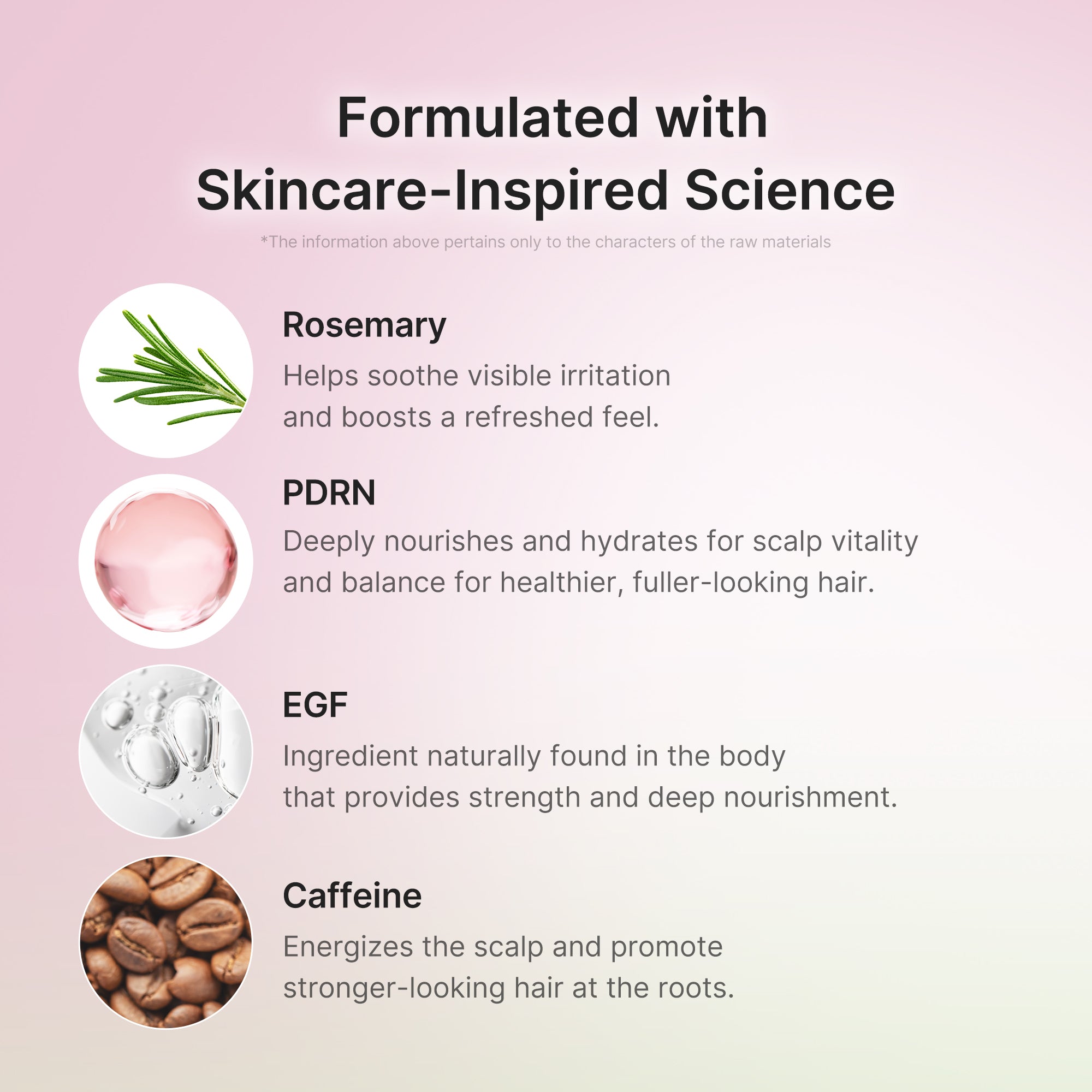 Rosemary PDRN Scalp Serum - Image 4