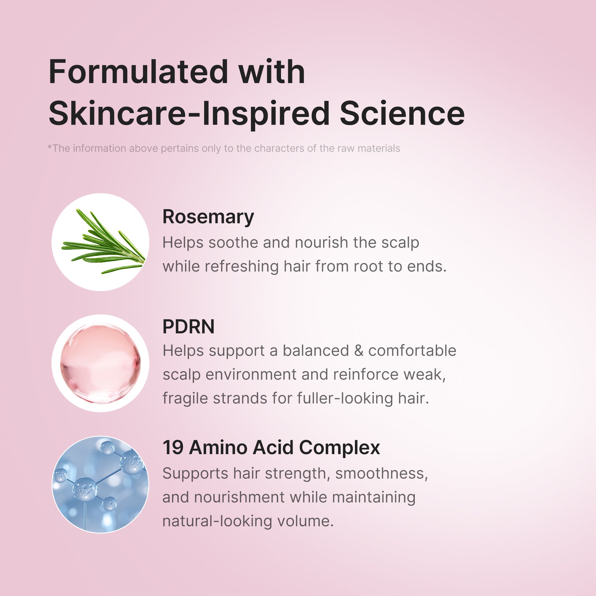 Rosemary PDRN Hair & Scalp Conditioner - Image 4